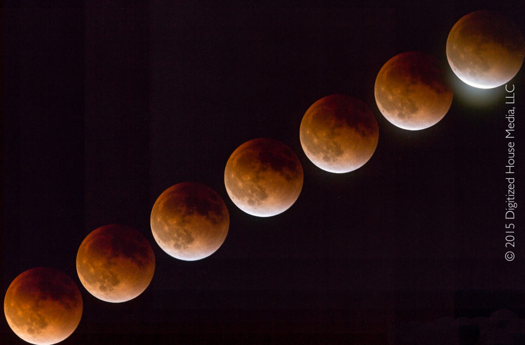 Lunar eclipse, 27 September 2015