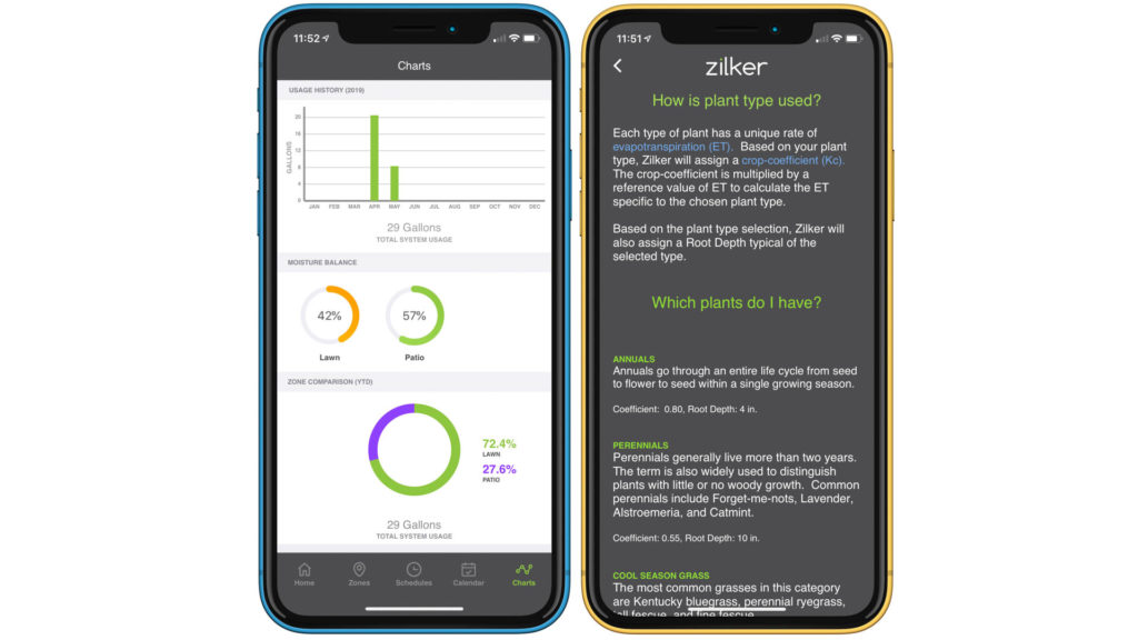 Example of available charts (left) and in-app explanations (right). Image: Digitized House.